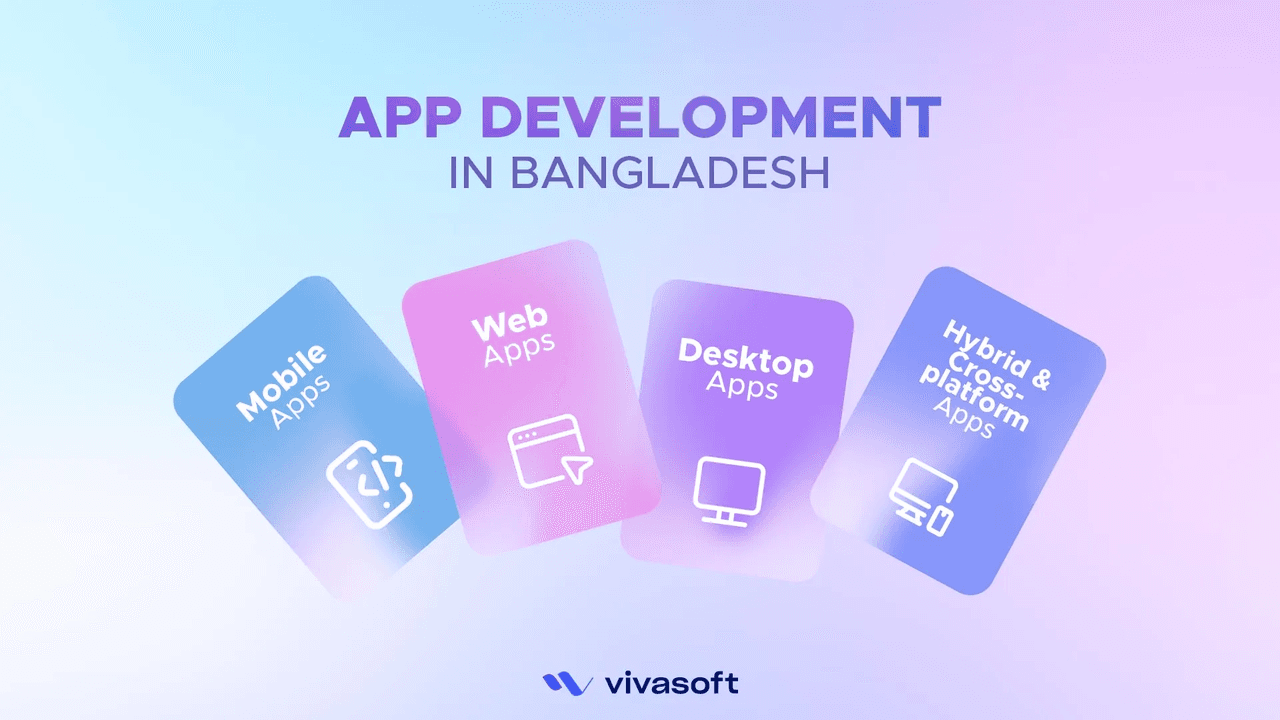 App Development Services - Software project